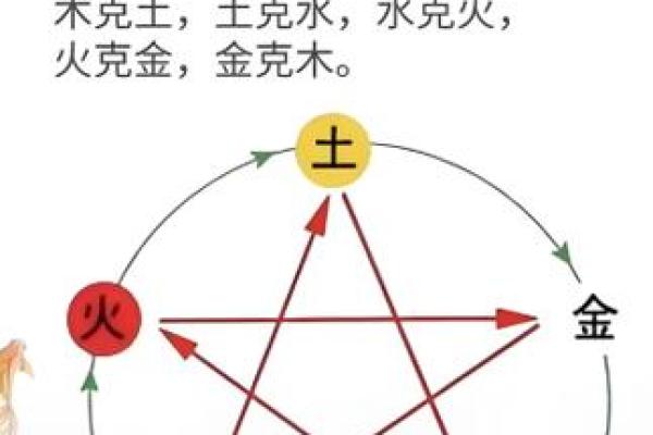八字有财库一定会发财吗