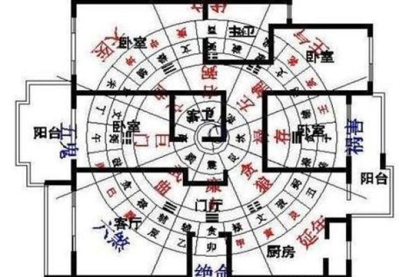 两栋房子连着风水