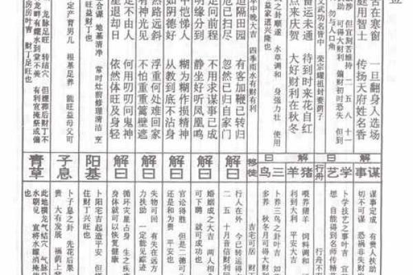 月老灵签签文详解第二十七签：误人误己