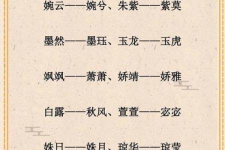 双胞胎取名用词语联贯和对偶联贯的方法-姓名学-华易网姓名