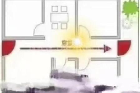 不通透一居室房子风水