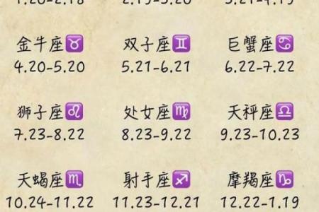 七月份是什么星座 七月份是什么星座男生