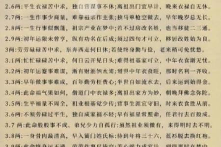 姜太公灵签解释