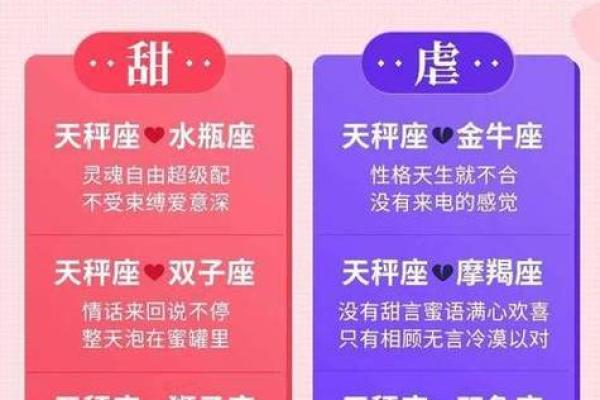 男生天秤座和什么星座最配 天秤女和什么星座最配男生