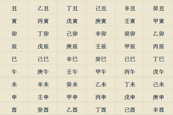 八字算卦