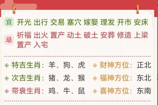 生肖羊年腊八节出生的人命如何 2024腊八节财神位