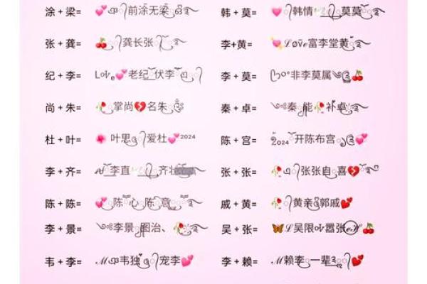 情侣测试姓名配对 情侣测名字配对？