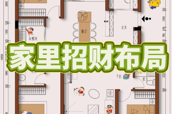 商铺风水如何布置？记住这10条