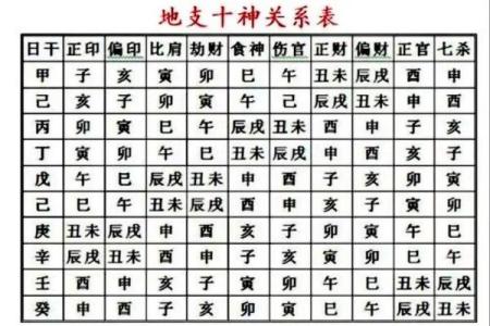 最灵免费算命农历