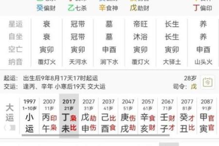 八字揭秘杂谈52