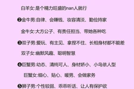 十二星座女最不喜欢什么样的男生？
