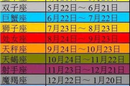 10月26什么星座星座查询