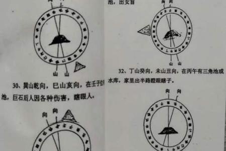 阴宅风水被破坏的补救方法