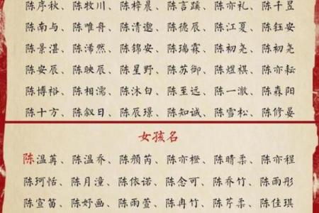 2019年4月10号子时出生的男孩应该起什么样的名字姓名