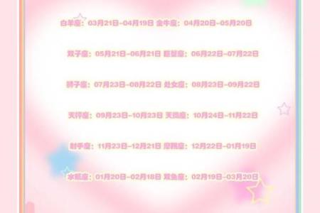 7月12日是什么星座