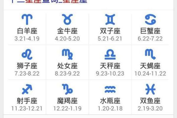 6月23日是什么星座