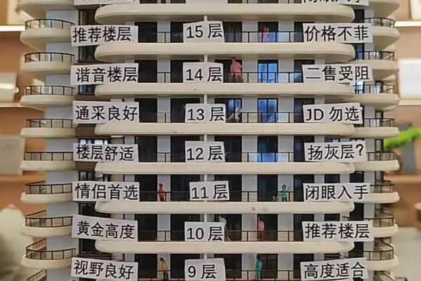 楼层风水20层