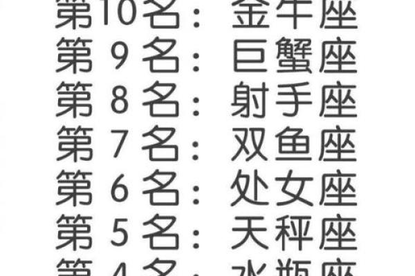 星座月份表是农历还是阳历 星座月份表12月份