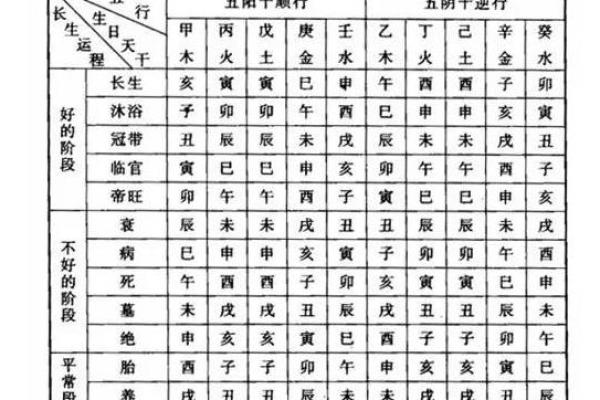 八字歌曲