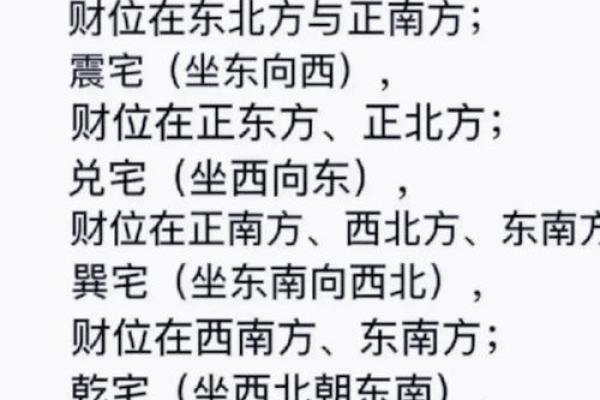 十二生肖的财位方位 十二属相财位表