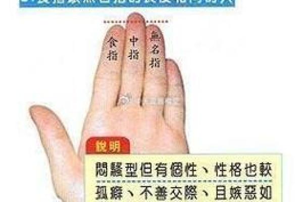 测试：食指无名指的长短决定你的一生，你的运势如何？