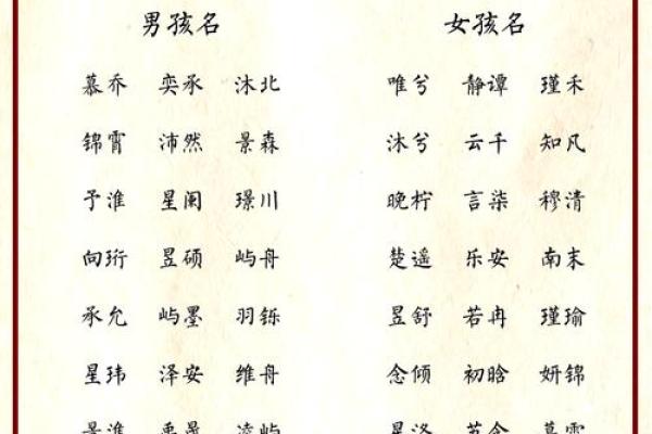 姓柳的名人-姓名学-华易算命网姓名