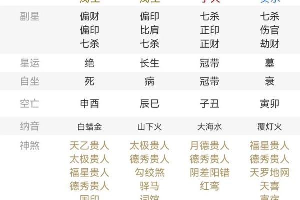 风水涧下水命是什么意思几月出生好