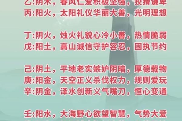 根据八字算命，破解儿子命运，提升人生运势！