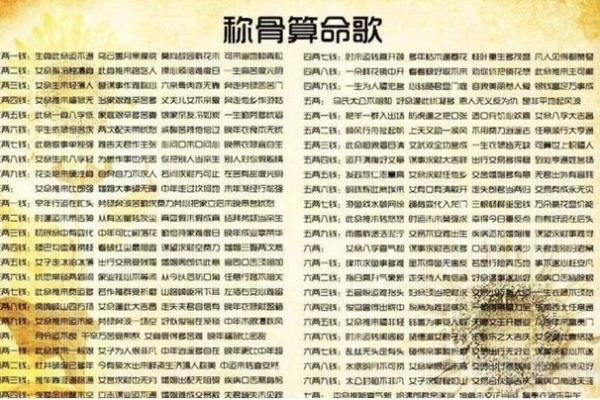算命四不看