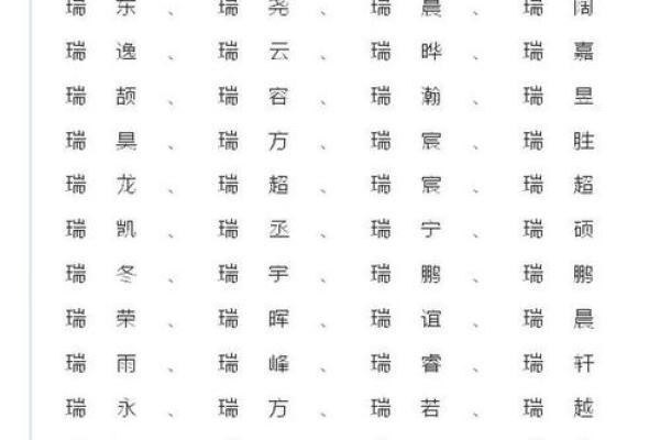 凌晨四点出生的属虎男孩应该取什么名，宜用什么字。姓名