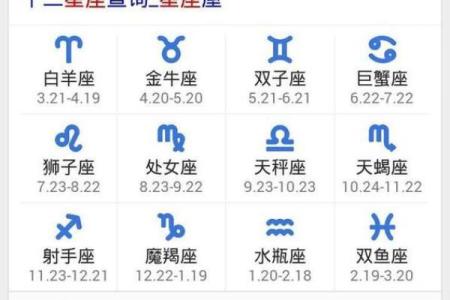 6月23日是什么星座
