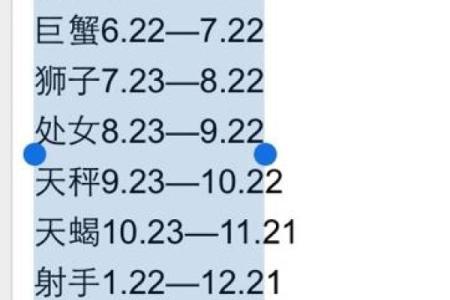 6月28日是什么星座