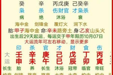 八字中缺木缺金的女人命运