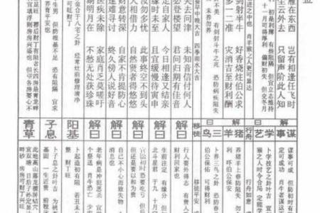 月下老人灵签11签含义