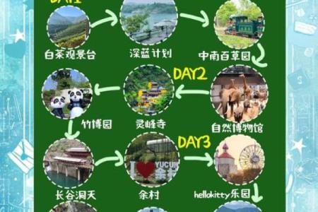 安吉风水攻略