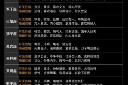 给12星座的10月忠告第一句就很重要！