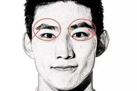 八字眉眉尾下垂的男人面相解析