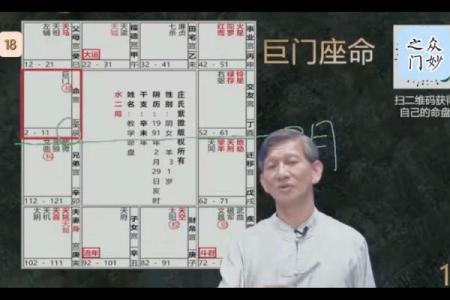 问真紫薇斗数