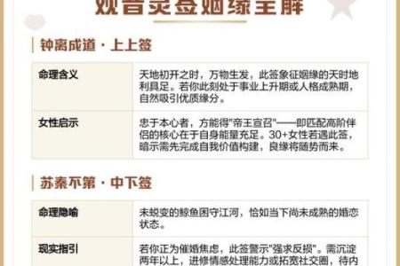 观音灵签23解签事业