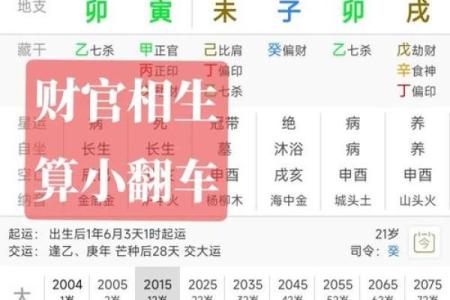 不喜财的八字