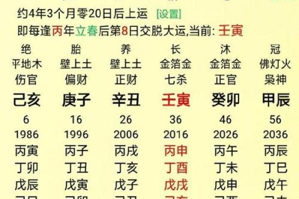 八字算命起名