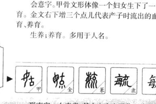 姓巢的名人-姓名学-华易算命网姓名