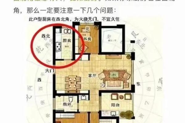 卧室正对厨房的风水影响
