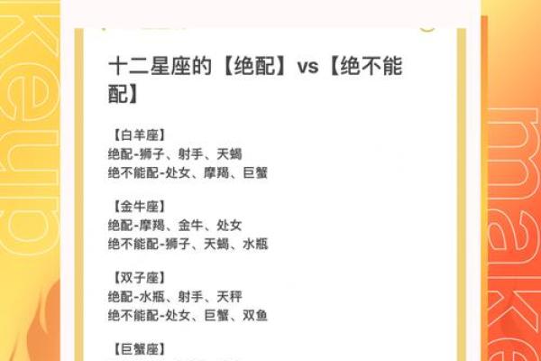 星座相位揭秘：12星座性格解析大揭秘，你的性格究竟隐藏了哪些秘密！
