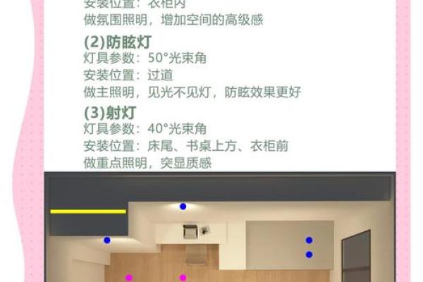 风水主卧灯饰如何避免尖锐之气