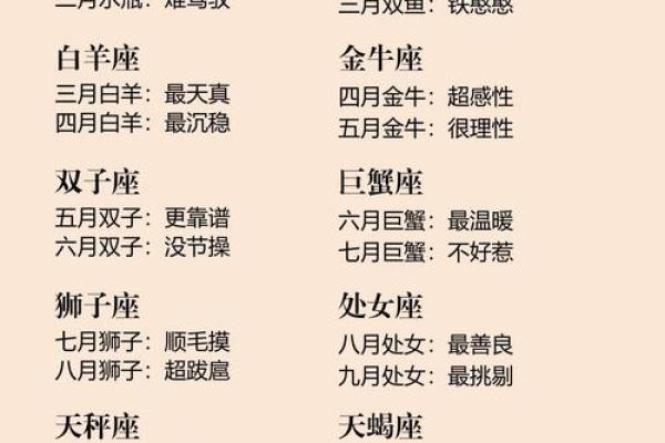 6月份是什么星座男生 6月份是什么星座女生