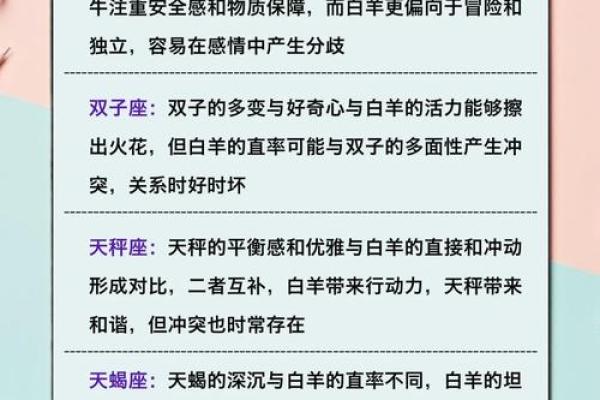 白羊女的星座喜好及爱情匹配