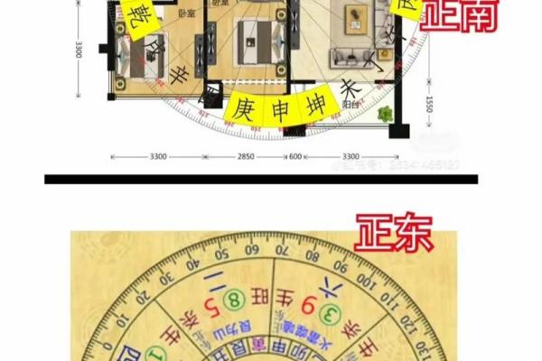 八宅风水：起伏位定游星法，定出阳宅之吉凶！