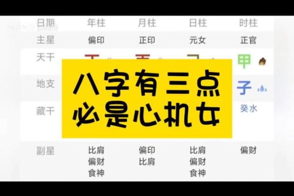 心大八字