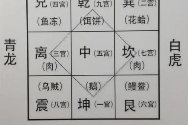 龙湾永强算命